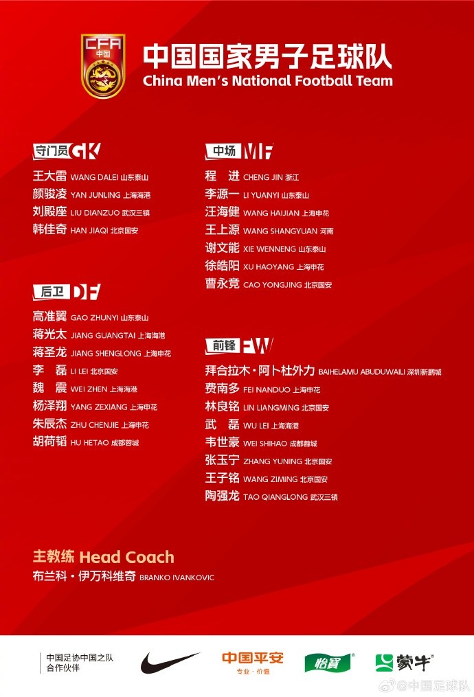 日媒評(píng)價(jià)國(guó)足最新大名單：前鋒多達(dá)8人，王子銘的入選有些詭異